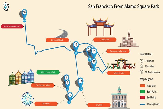 San Francisco Self-Guided Audio Drive: Explore at Your Own Pace - Route Overview: 17 Miles, 3 to 4 Hours, 43+ Audio Stories