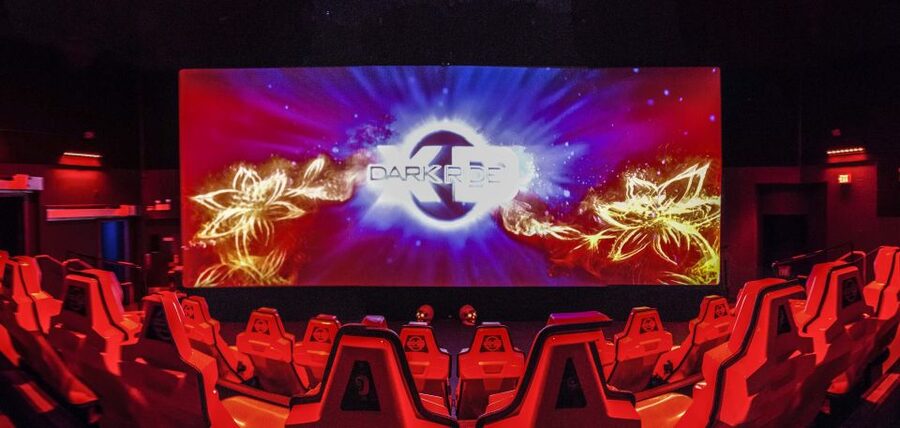 San Francisco: The Flyer & 7D Experience Combo - Key things to know before you go